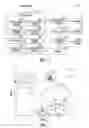 Fig. 03 - Phenotyping sensor patterns to identify and treat heart failure
