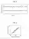 Fig. 13 - Biological information detection apparatus that includes a light source projecting a near-infrared pattern onto an object and an imaging system including first photodetector cells detecting near-infrared wavelength light and second photodetector cells detecting visible wavelength light
