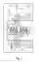 Fig. 02 - Body impedance measuring device