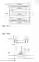 Fig. 25 - Devices and methods for a neonate incubator, capsule and cart