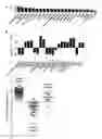 Fig. 01 - Diagnosis of asthma versus chronic obstructive pulmonary disease (COPD) using urine metabolomic analysis