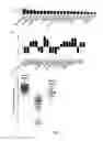 Fig. 02 - Diagnosis of asthma versus chronic obstructive pulmonary disease (COPD) using urine metabolomic analysis