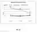Fig. 12 - System and methods for respiratory measurements using breathing gas samples