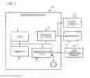 Fig. 02 - MEASUREMENT DEVICE AND MEASUREMENT METHOD