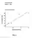 Fig. 05 - SWEAT INDICATION OF PHYSIOLOGICAL STATES