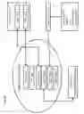 Fig. 35 - Device for measuring biological fluids