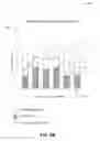 Fig. 07 - STRESS FEEDBACK FOR PRESENTATIONS