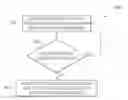 Fig. 01 - ALERTING USER TO ADJUST CLOTHING LAYERS BASED ON SENSED TEMPERATURE AND HUMIDITY