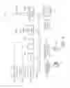 Fig. 04 - ALERTING USER TO ADJUST CLOTHING LAYERS BASED ON SENSED TEMPERATURE AND HUMIDITY
