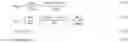 Fig. 10 - Streakline visualization apparatus and method