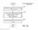 Fig. 24 - Streakline visualization apparatus and method