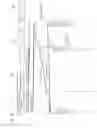 Fig. 09 - Control apparatus for radiographic system