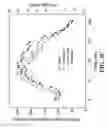 Fig. 06 - Wearable, noninvasive glucose sensing methods and systems