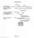 Fig. 25 - Devices and methods for collecting and stabilizing biological samples
