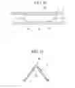 Fig. 07 - TREATMENT INSTRUMENT FOR ENDOSCOPE