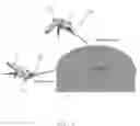 Fig. 04 - Methods of using applicator instruments having insertable, changeable cartridges for dispensing surgical fasteners