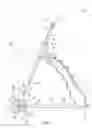 Fig. 02 - Transosseous guide and method