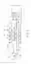 Fig. 03 - FORCEPS-TYPE TREATMENT INSTRUMENT