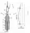 Fig. 30 - Medical Tool for Reduced Penetration Force