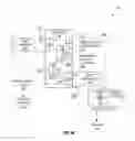 Fig. 07 - Spine-anchored targeting systems and methods for posterior spinal surgery