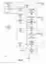 Fig. 32 - Spine-anchored targeting systems and methods for posterior spinal surgery