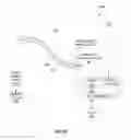 Fig. 65 - Spine-anchored targeting systems and methods for posterior spinal surgery