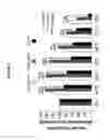 Fig. 06 - METHODS OF TREATING CANCEROUS TISSUE