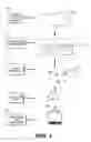 Fig. 02 - Flowable tissue products