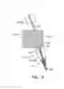 Fig. 08 - Minimally-invasive delivery systems