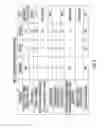 Fig. 06 - Biomimetic joint actuators