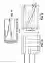 Fig. 08 - METHOD AND DEVICE FOR NON-INVASIVE ANATOMICAL AND SYSTEMIC COOLING AND NEUROPROTECTION