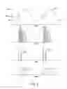 Fig. 03 - Systems and methods for endotracheal delivery of frozen particles