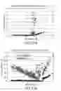 Fig. 41 - SPHERICAL ABERRATION REDUCTION SYSTEMS AND METHODS