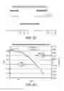 Fig. 53 - SPHERICAL ABERRATION REDUCTION SYSTEMS AND METHODS