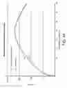 Fig. 60 - SPHERICAL ABERRATION REDUCTION SYSTEMS AND METHODS