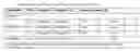 Fig. 05 - Cosmetic compositions