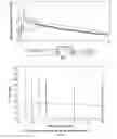 Fig. 07 - NOVEL PARENTERAL CARBAMAZEPINE FORMULATION
