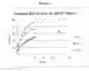 Fig. 02 - Single layer oral dose of neuro-attenuating ketamine