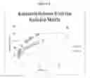 Fig. 03 - Single layer oral dose of neuro-attenuating ketamine