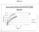 Fig. 04 - Single layer oral dose of neuro-attenuating ketamine
