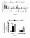 Fig. 32 - SELECTIVE INHIBITORS OF UNDIFFERENTIATED CELLS