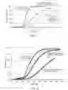 Fig. 02 - Pharmaceutical bead formulations comprising dimethyl fumarate