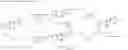 Fig. 72 - TREPROSTINIL PRODRUGS