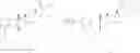 Fig. 77 - TREPROSTINIL PRODRUGS
