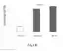Fig. 03 - Methods for identifying and using inhibitors of casein kinase 1 epsilon isoform for inhibiting the growth and/or proliferation of MYC-driven tumor cells