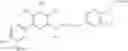 Fig. 232 - METHODS OF TREATING OR PREVENTING COGNITIVE IMPAIRMENT USING INDANE ACETIC ACID DERIVATIVES BASED ON APOE4 GENOTYPE