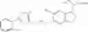 Fig. 282 - METHODS OF TREATING OR PREVENTING COGNITIVE IMPAIRMENT USING INDANE ACETIC ACID DERIVATIVES BASED ON APOE4 GENOTYPE