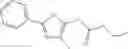 Fig. 313 - METHODS OF TREATING OR PREVENTING COGNITIVE IMPAIRMENT USING INDANE ACETIC ACID DERIVATIVES BASED ON APOE4 GENOTYPE