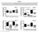 Fig. 02 - METHODS OF DOSE ADMINISTRATION FOR TREATING OR PREVENTING COGNITIVE IMPAIRMENT USING INDANE ACETIC ACID DERIVATIVES