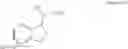 Fig. 166 - METHODS OF DOSE ADMINISTRATION FOR TREATING OR PREVENTING COGNITIVE IMPAIRMENT USING INDANE ACETIC ACID DERIVATIVES